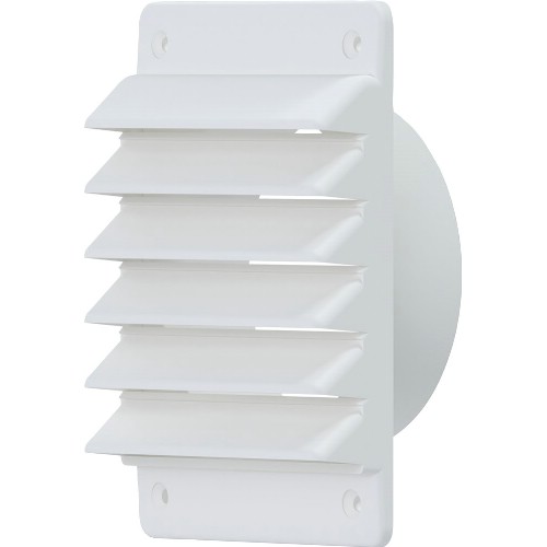 Ventilgaller FRESH 150 med stos